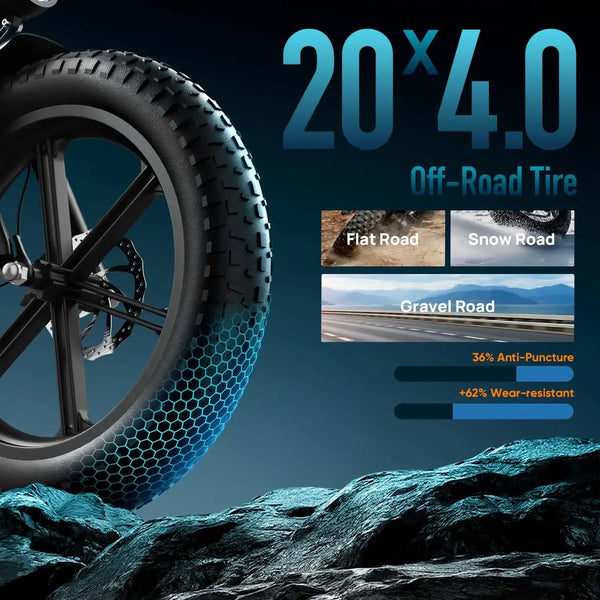 Urlife Foldable Fat Tire E Bike Configuration — product view 5