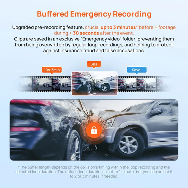 70mai Dash Cam A410 Front 1440P Rear 1080P Car DVR 256GB 24H Parking - stepyours.com