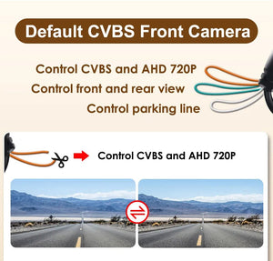 Smartour Car Rear View Camera 1080P Night Vision Waterproof 170 Degree Fish Eye - stepyours.com