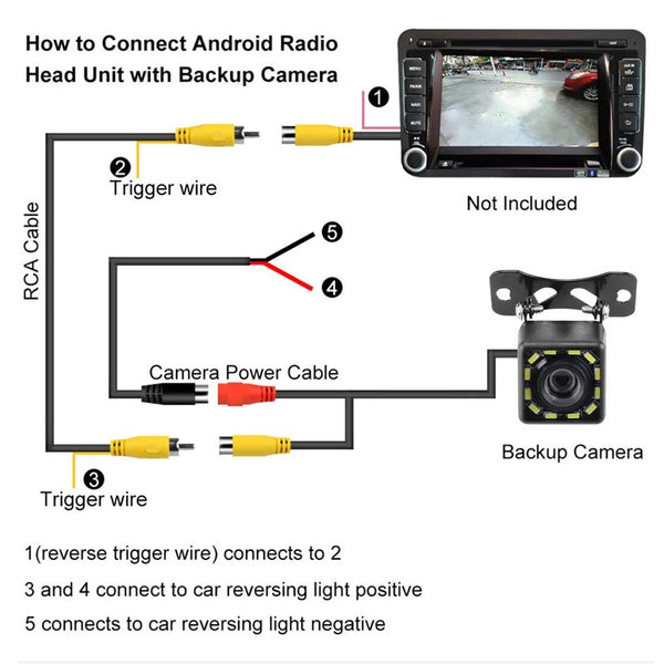 GreenYi Rear View Camera With IR Night Vision Waterproof CCD For Safer Parking - stepyours.com