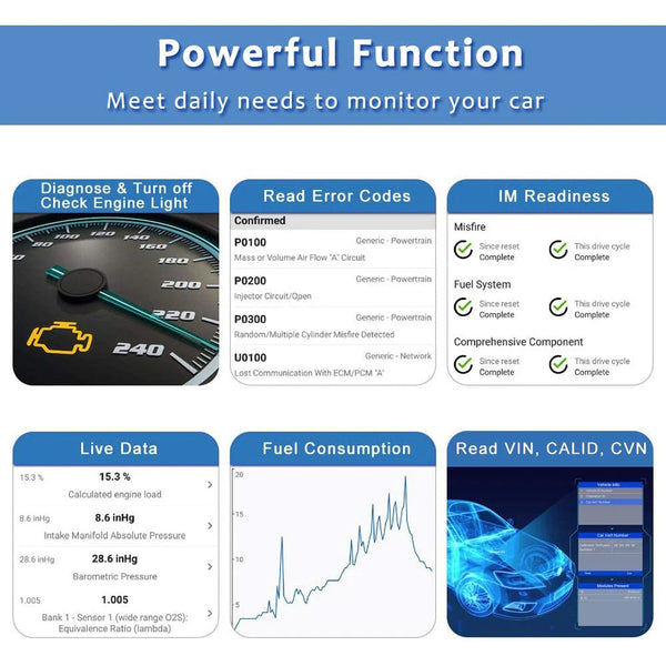 Car Rear View Camera Night Vision 170 Degree Waterproof Reversing Monitor - stepyours.com