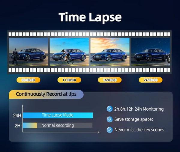 Imagebon H70 Plus 11.4 Inch 4K ADAS Dash Cam 60FPS Night Vision Dual Recording - stepyours.com