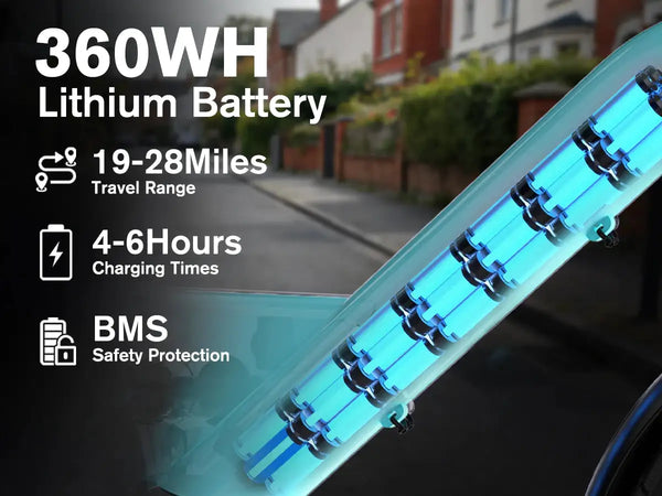 Bodywel Folding Electric Bike — product view 3