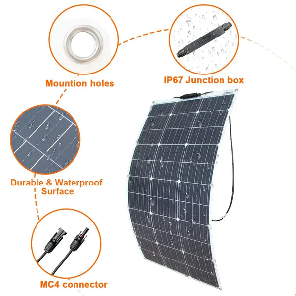 Flexible Solar Panel Kit — product view 3