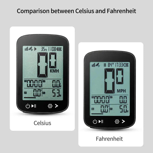 Wireless Gps Bike Computer Speedometer — product view 6