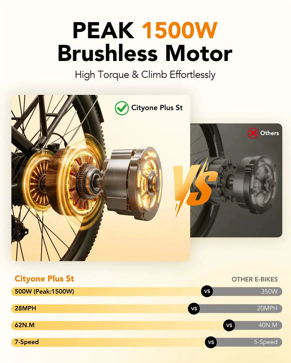 Qlife Cityone E Bike - Peak Power — product view 2