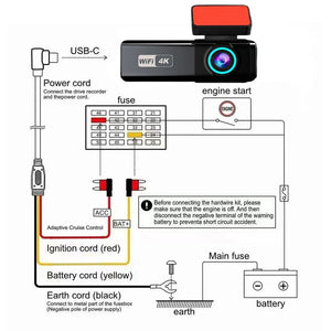 Aprilboy 4K Dash Cam With Front And Rear Cameras Night Vision Parking Monitor - stepyours.com
