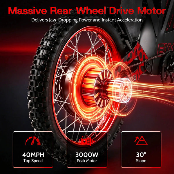 Electric Dirt Bike Raw Off Road Power — product view 3