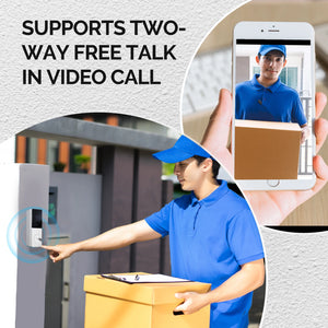MOES Tuya 1080P Smart WiFi Video Doorbell Camera Wireless 2-Way Audio Intercom Night Vision with 64 GB SD Card，Home Security by stepyours.com