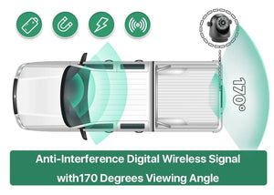 GreenYi 5G WiFi Magnetic Hitch Rear View Camera Night Vision Trailer RV - stepyours.com