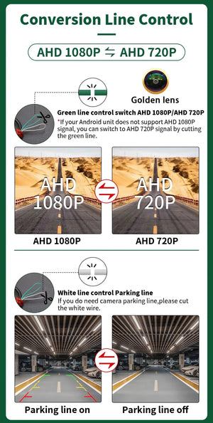 AHD 1080P Mercedes C Class Rear View Camera Waterproof W204 S204 Hook - stepyours.com