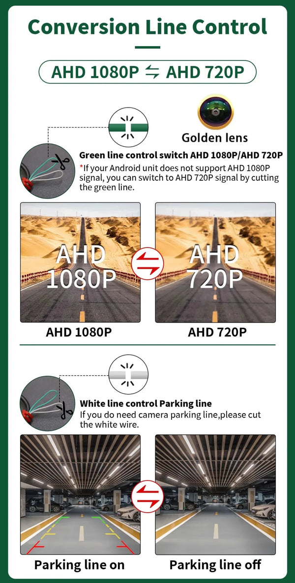 AHD 1080P Mercedes C Class Rear View Camera Waterproof W204 S204 Hook - stepyours.com