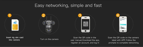 Solar Powered 4G Outdoor Security Camera With PIR Human Detection Night Vision - stepyours.com