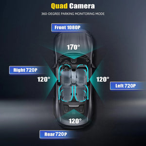 4 Channel Dash Cam With Front And Rear Night Vision Quad Vehicle DVR - stepyours.com