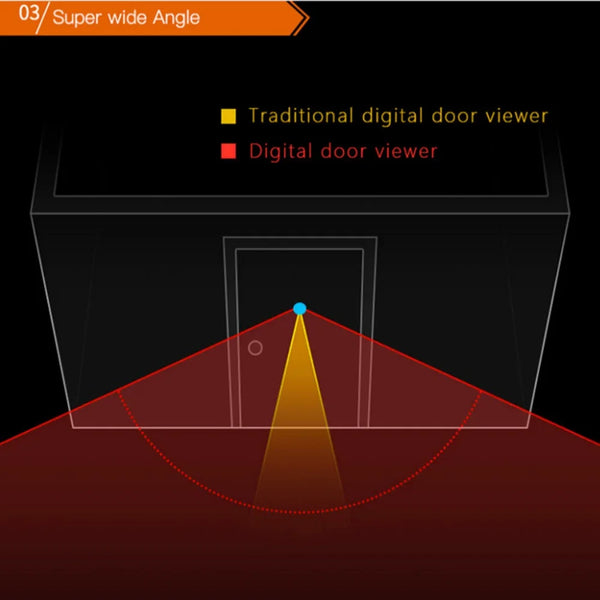 2.8 Inch Video Doorbell Peephole Camera 90 Degrees Doorbell Motion Detection Eye Digital LCD Door Monitoring Electronic Cat Eye by stepyours.com