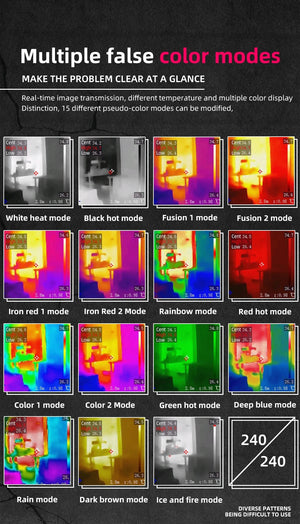 BSIDE HX1 Handheld Thermal Imaging Camera - 240x240 IR For PCB, Auto, Pipelines - stepyours.com