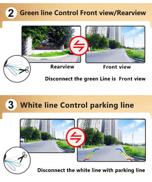 Smartour Car Rear View Camera 1080P Night Vision Waterproof 170 Degree Fish Eye - stepyours.com