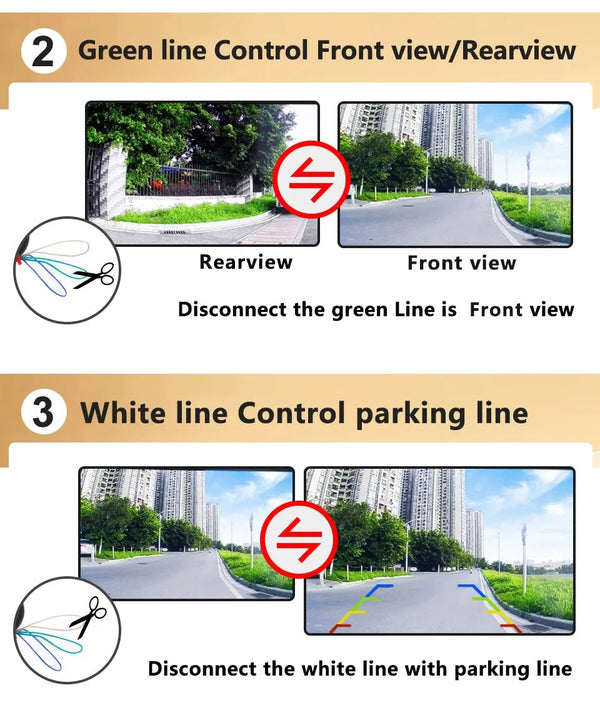 Smartour Car Rear View Camera 1080P Night Vision Waterproof 170 Degree Fish Eye - stepyours.com