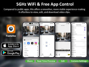 4K Dash Cam for Cars Front and Rear with WiFi GPS 24H Parking Mode - stepyours.com