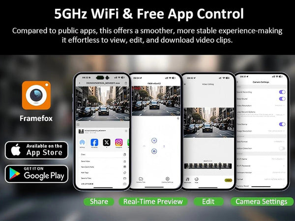 4K Dash Cam for Cars Front and Rear with WiFi GPS 24H Parking Mode - stepyours.com