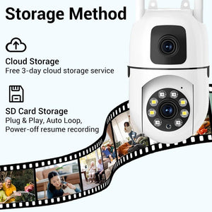 OK - A2 - EU PTZ WiFi Camera With Auto Tracking AI Detection Full Color Night Vision - stepyours.com