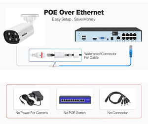 ASECAM 8MP POE IP Camera 4K Outdoor Human Detection CCTV AI Night Vision - stepyours.com