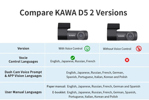 Kawa D5 2K Dash Cam For Car With WiFi App And Voice Control WDR DVR - stepyours.com