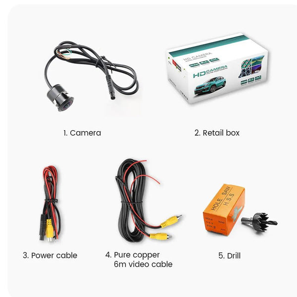 GreenYi AHD 1080P Car Back Up Camera 170 Fisheye Night Vision Universal G301 - stepyours.com