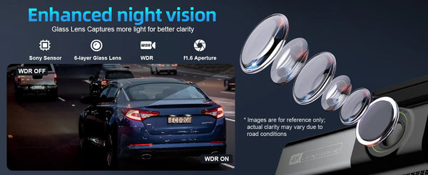 Aprilboy 4K WiFi Dash Cam Front And Rear Night Vision G Sensor Parking Monitor - stepyours.com