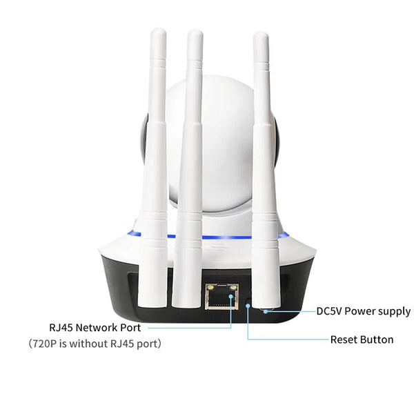 Susikum 1080P WiFi IP Camera With Two Way Audio Pan Tilt RJ45 Port - stepyours.com