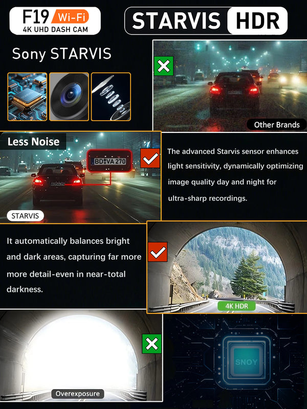 4K Front And Rear Dual Lens Dash Cam With HDR Night Vision WiFi Parking - stepyours.com