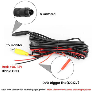GreenYi AHD Car Rear View Camera 170 Degree Fisheye HD Night Vision Waterproof - stepyours.com