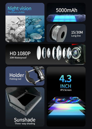 Heerak Handheld Depth Finder Underwater Camera With Night Vision For Anglers - stepyours.com