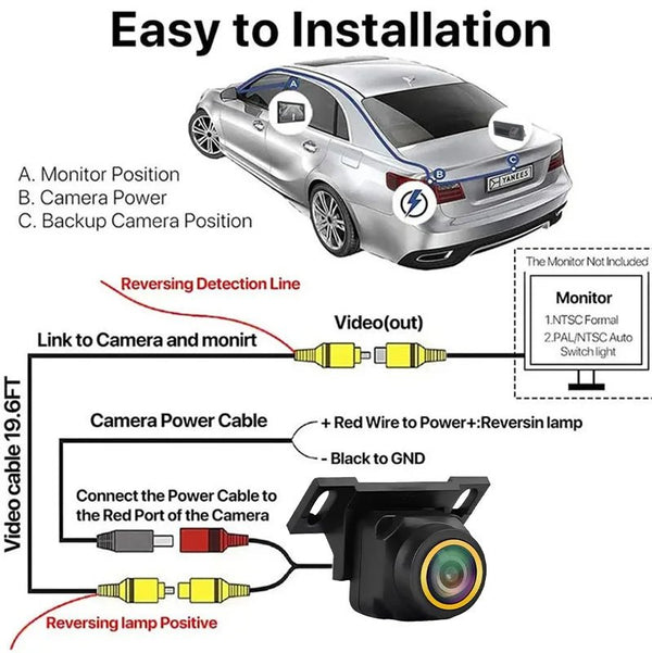 1080P Car Rear View Camera 170 Degree Wide Angle Night Vision Waterproof - stepyours.com
