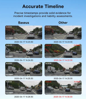 Baseus VD1 3K Dash Cam Front And Rear With GPS Supercapacitor 24H Parking - stepyours.com