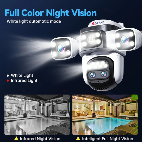 DIFANG 20MP Outdoor Security Camera With 10x Zoom And Auto Tracking - stepyours.com