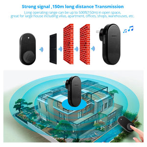 M558 Wireless Smart Doorbell Welcome Home Security Alarm Door Bell with 32 Songs 4 Levels Adjustable Volume Easy Installation by stepyours.com