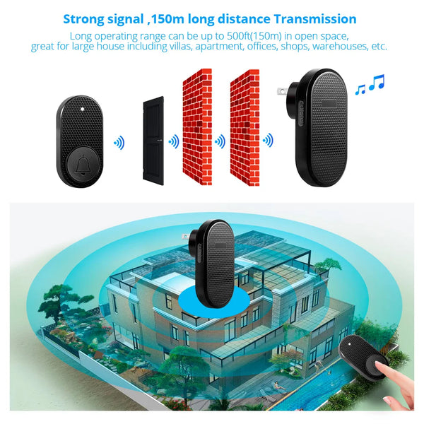 M558 Wireless Smart Doorbell Welcome Home Security Alarm Door Bell with 32 Songs 4 Levels Adjustable Volume Easy Installation by stepyours.com