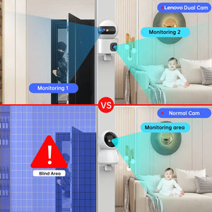Lenovo 4K IP Camera - Dual Lens 5G WiFi Auto Tracking For Home Surveillance by stepyours.com