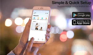 WONSDAR Three Lens Three Screen IP Camera - AI Auto Tracking For Total Security - stepyours.com