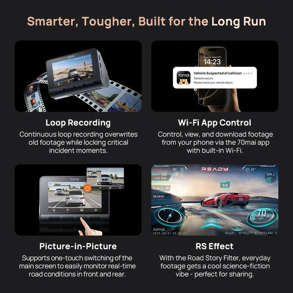 70Mai A810S 4K HDR Dash Cam GPS ADAS Dual Channel Motion Detection 4G LTE DVR - stepyours.com