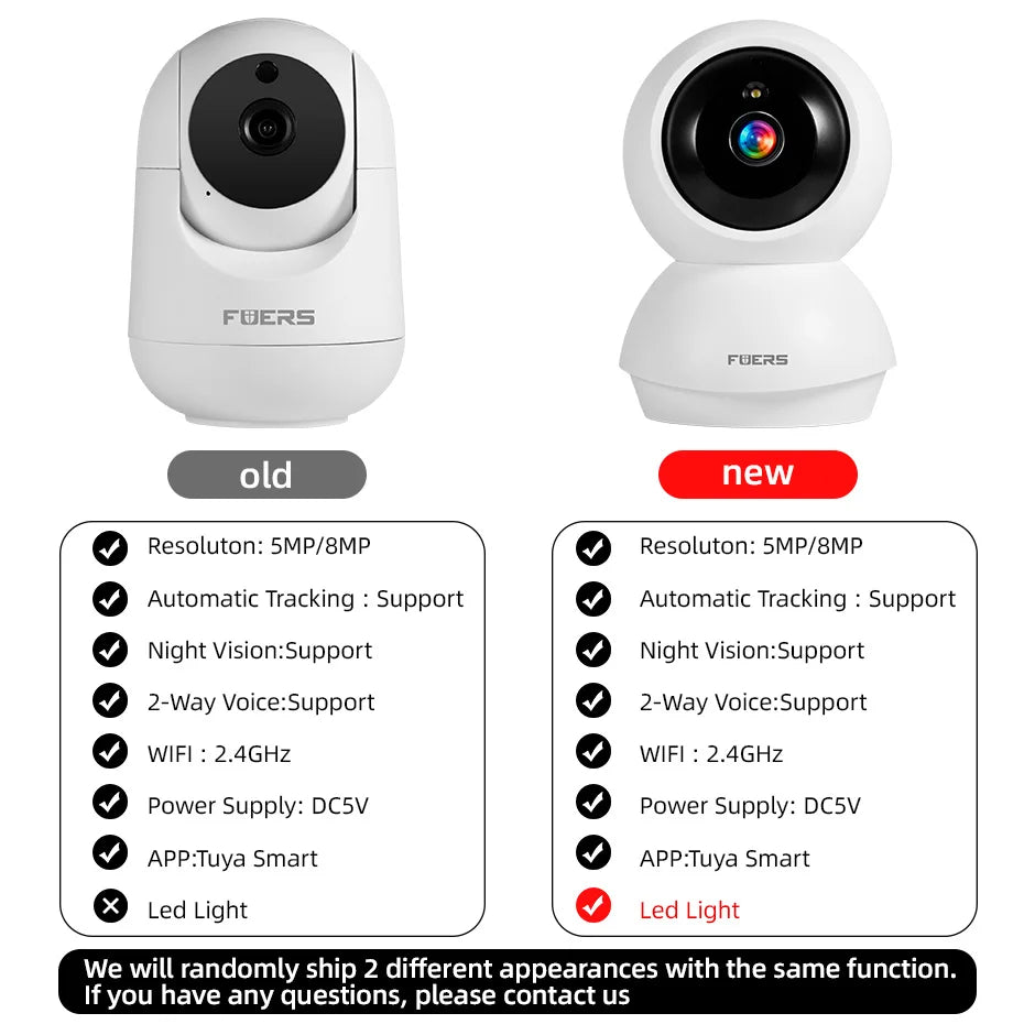 5MP HD WiFi Security Camera With Motion Detection For Baby And Pet Monitor Alexa - stepyours.com