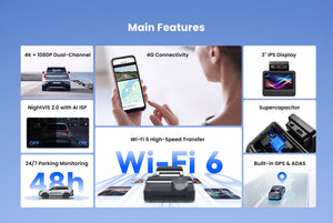 DDPAI Z50 Pro 4K UHD Dash Cam With 3 Inch IPS Display GPS ADAS Parking Monitor - stepyours.com