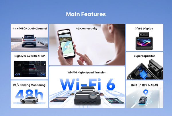DDPAI Z50 Pro 4K UHD Dash Cam With 3 Inch IPS Display GPS ADAS Parking Monitor - stepyours.com