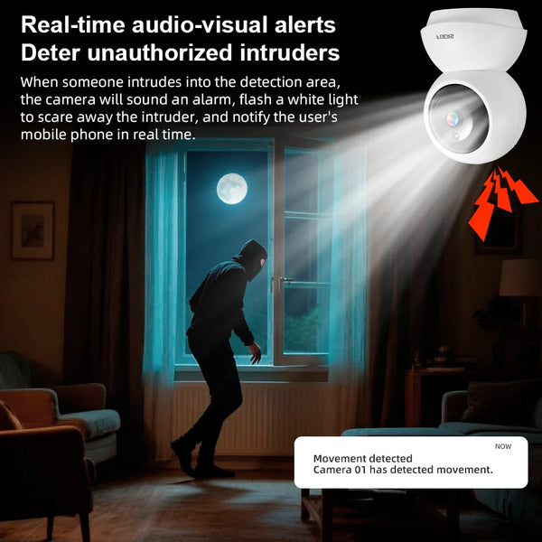 Fuers 5MP WiFi Camera Works With Tuya Smart Home Indoor Wireless IP Surveillance Camera AI Detect Security Baby Monitor by stepyours.com