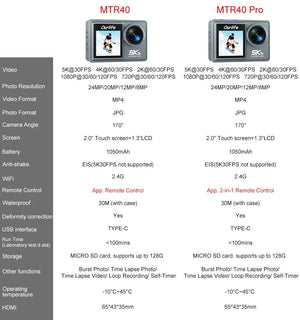 Ourlife MTR40 5K Action Camera IPS Touch Screen 170 Degree Waterproof 30M WiFi - stepyours.com