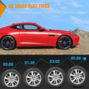 Compact Auto Car Air Pump — product view 2
