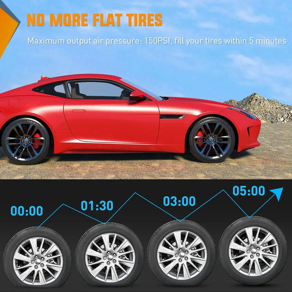 Compact Auto Car Air Pump — product view 2