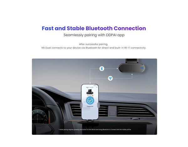 DDPAI N5 Dual Front and Rear Dash Cam 4K Ultra HD GPS ADAS Night Vision - stepyours.com