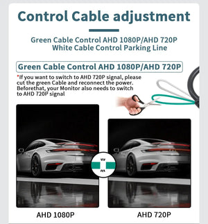 AHD 1080P 170 Rear View Camera Trunk Handle For BMW 3 5 Series X5 X6 Waterproof - stepyours.com